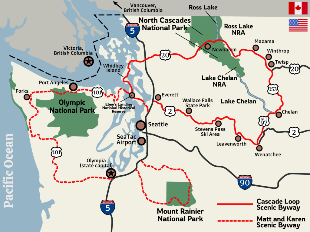 cascade loop map